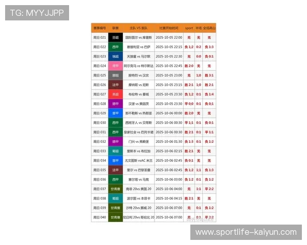 今日足球赛最新比分速递 球星表现精彩纷呈实时更新 今日足球赛最新比分速递 球星表现精彩纷呈实时更新