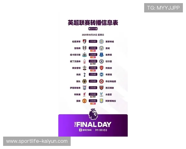 足球世界杯英国球星全名单及赛场表现分析